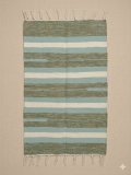 【５０ｃｍ×８０ｃｍ】コットン＆ポリエステル素材＊手織り＊シャトルラグマット
